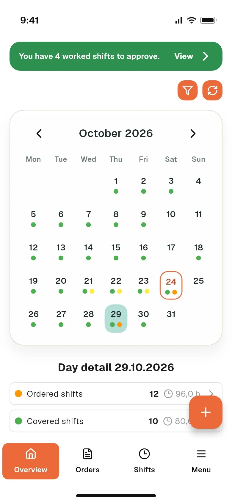 Calendario della copertura dei turni con turni ordinati e coperti