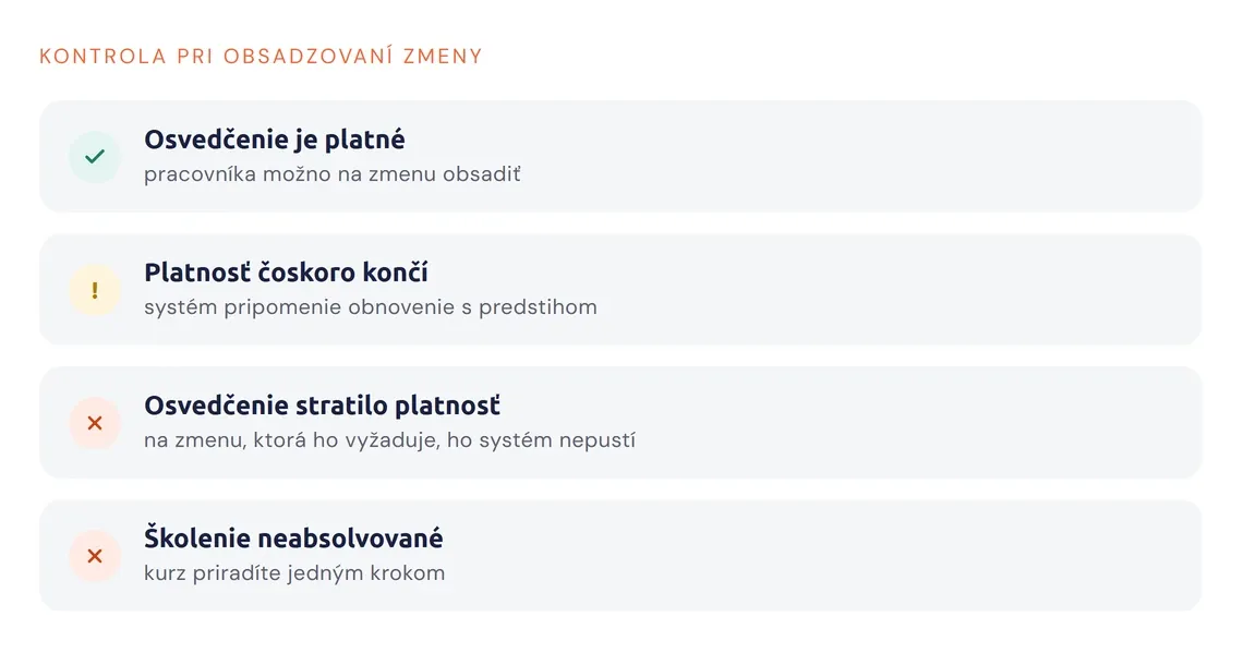 Prehľad stavov certifikátu a ich vplyvu na obsadenie zmeny